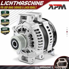 Alternateur Renault CHEROKEE