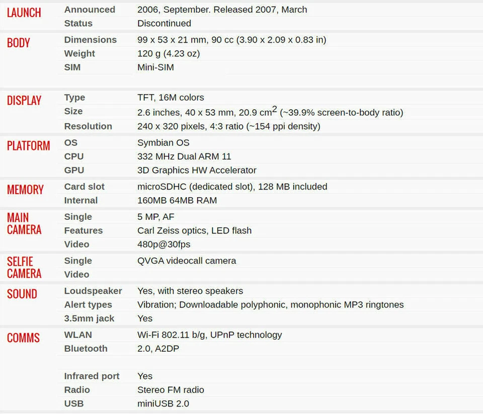Original Nokia N Series N95 5MP MP4 JAVA GPS 3G Unlocked Symbian OS Mobile Phone - Image 2 of 4