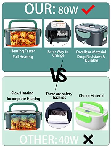 Buddew Electric Lunch Box 80W Food Heater 3 In 1 12 24 110 230V buddew-electric-lunch-box-80w-food-heater-3-in-1-12-24-110-230v