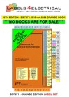 On-Site Guide (BS 7671:2018+A4:2026)