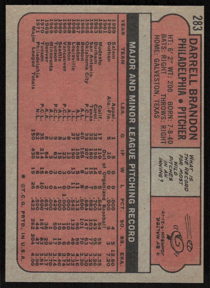 1972 Topps #283 Darrell Brandon - $1 SHIPPING (JB4) - Image 2 of 2