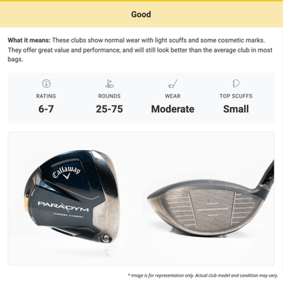 TAYLORMADE 2015 M1 460 DRIVER 10.5° GRAPHITE WOMENS STANDARD | eBay