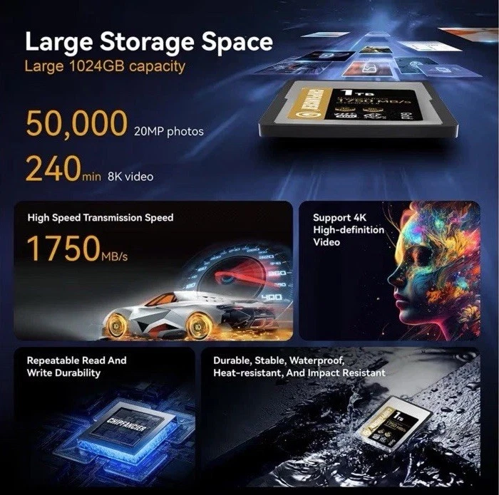 257 Gb CFexpress 4.0 Type A Card 1750MB/s Memory Card For Raw 4K/8K Sony Compati - Image 4 of 4