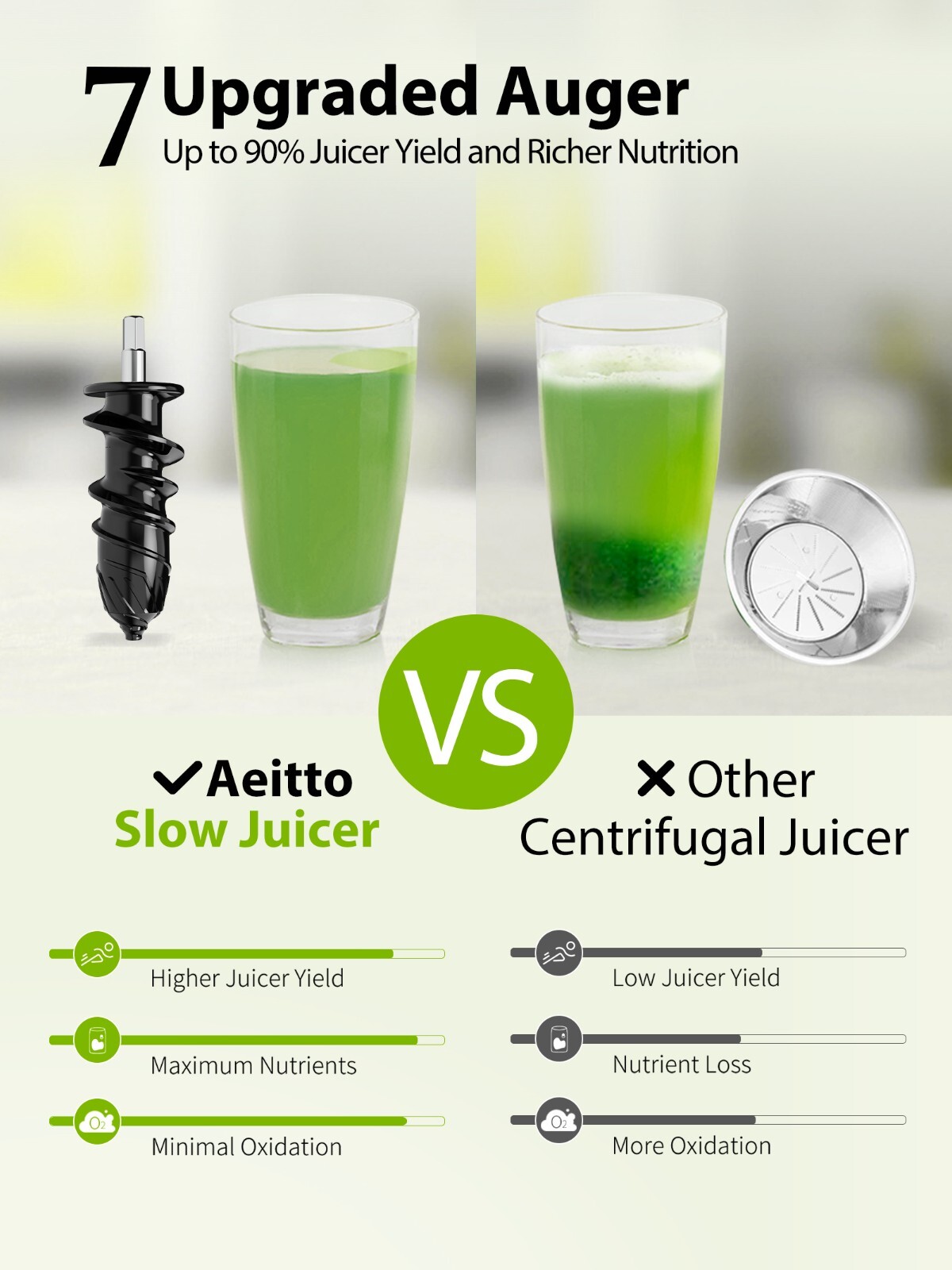 Aeitto 2-Speed Masticating Juicer, Juicer Machine with Reverse Function