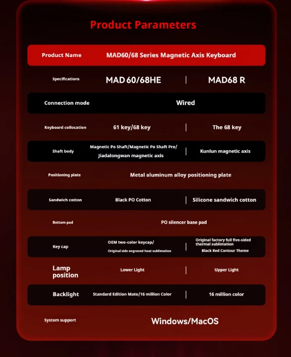 Magnetic Switch Wired Mechanical Gaming Keyboard for Enhanced Computer Performance