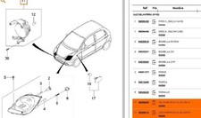 Antibrouillard Chevrolet MATIZ