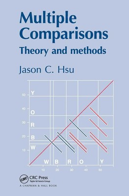 Multiple Comparisons | Theory and Methods | Jason Hsu | Englisch | Taschenbuch