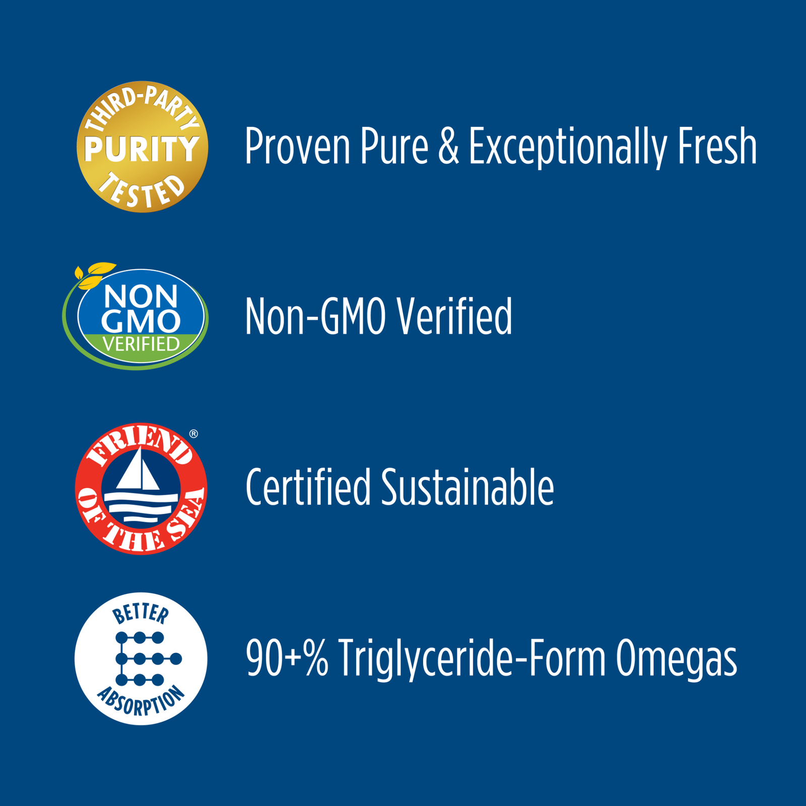 Nordic Naturals Omega 3 Pet - Omega-3 For Dogs Promotes Overall Health 8 Oz