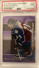 2001-02 In the Game Be A Player - #C-58 Peter Forsberg Purple /50