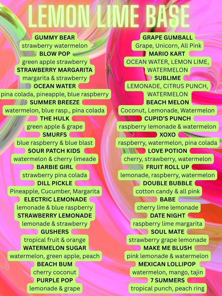 Muestreador sorpresa de té cargado 10 bebidas energéticas sin azúcar mezcla variedad - PAQUETE MISTERIOSO Foto 4 de 4