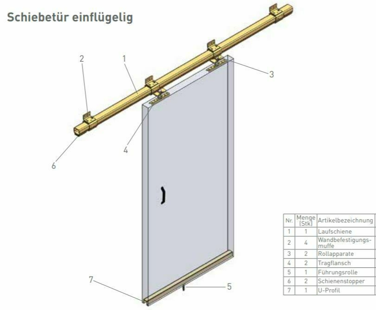 Bild 5 von 36