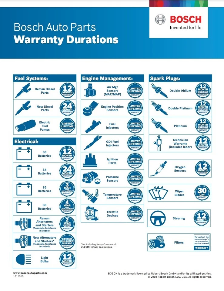 Batería AGM Válvula Regulada BCI Group 34R BOSCH CCA 775 120 Capacidad Reserva Foto 3 de 3