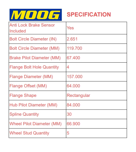 Buje de cojinete de rueda trasero MOOG para Chevy Equinox GMC Terrain 2010 2011 2012-2017 Foto 3 de 4