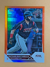 2023 Topps Pro Debut Orange Foil Nathan Martorella 11/25 Lake Elsinore Storm