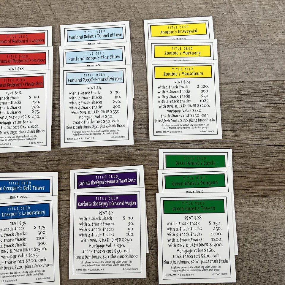 Scooby-Doo MONOPOLY Fright Fest Replacement Property Cards Complete Set Of 28 - Image 3 of 4