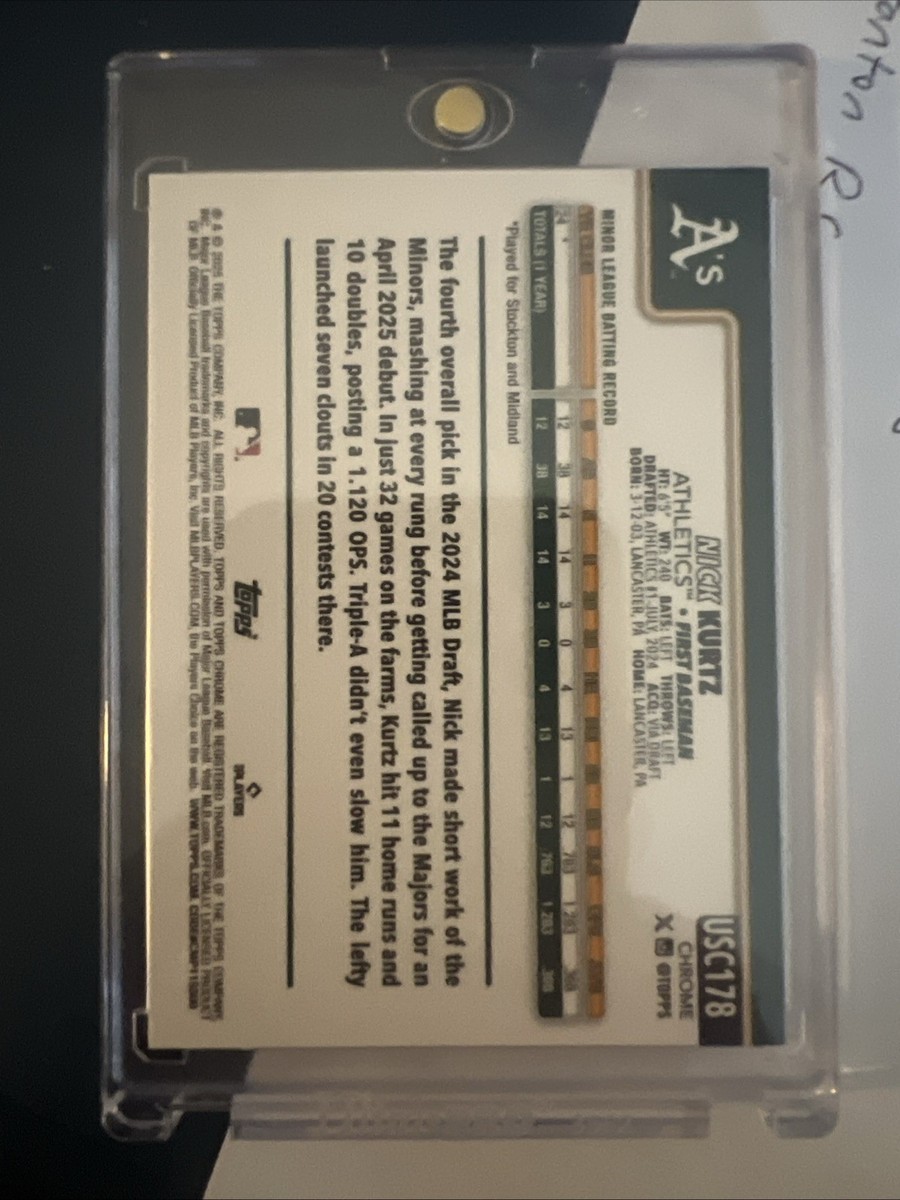 2025 Topps Chrome Update Nick Kurtz Blue Lava Refractor /150 RC