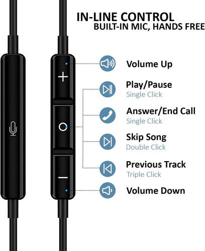 Do słuchawek Samsung Galaxy Note20 USB-C mikrofon przewodowy typ C słuchawki douszne Note20 ultra - Zdjęcie 4 z 6