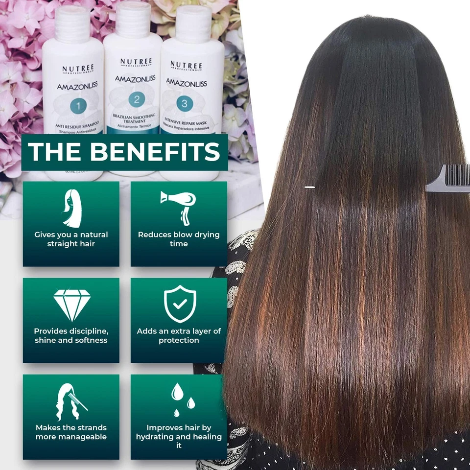 Kit de 3 pasos para tratamiento capilar de queratina Nutree/Amazonliss 2,03 fl oz. Foto 3 de 4