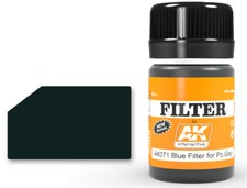 Weathering Color Filter For Panzer Grey Vehicles Ak-0071 AK INTERACTIVE