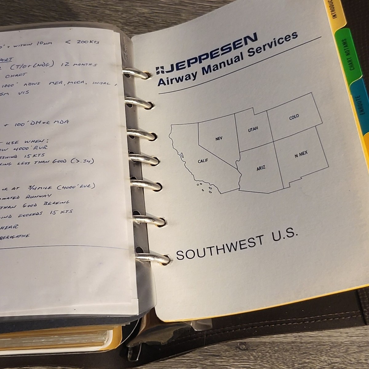 JEPPESEN チャート バインダー AIRWAY MANUAL Premium Leather