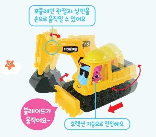 Camion excavateur à iction pour enfants, véhicules d'ingénierie avec lumière et musique, jouet de voiture à iction avec panneau de signalisation et poupée à composants flexibles Camion excavateur à iction pour enfants, véhicules d'ingénierie avec lumière et musique, jouet de voiture à iction avec panneau de signalisation et poupée à composants flexibles