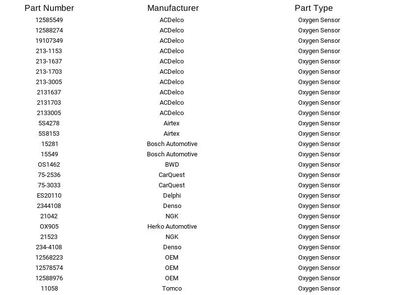 New Delphi Oxygen Sensor ES20110 for Chevrolet and Pontiac - Image 2 of 4