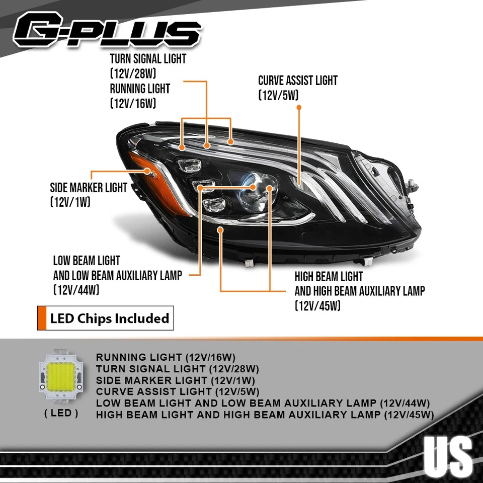 Faro LED lateral pasajero apto para Mercedes Benz 2018-2020 S560 S450 S63 Foto 4 de 4