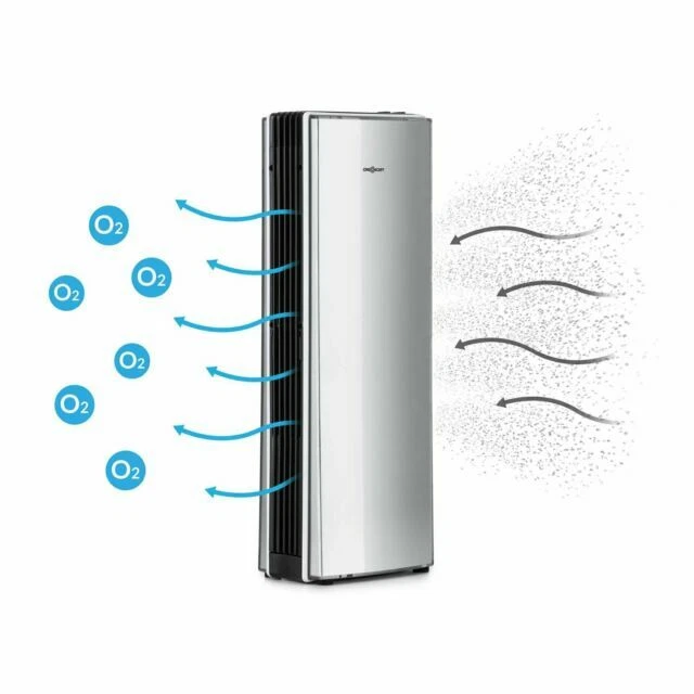 Ionizzatori e purificatori aria in argento