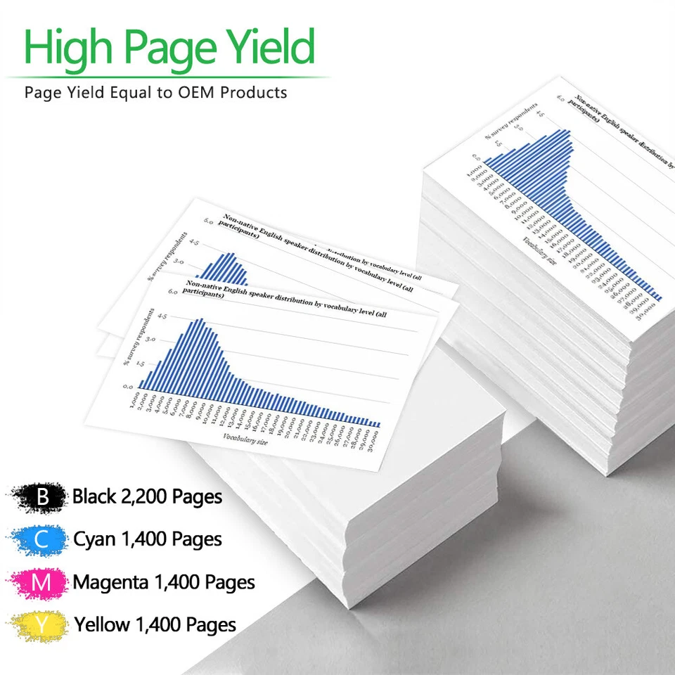 6PK Color Toner Cartridge Fits for Brother TN210 TN210C TN210M TN210Y MFC-9120CN - Image 3 of 4