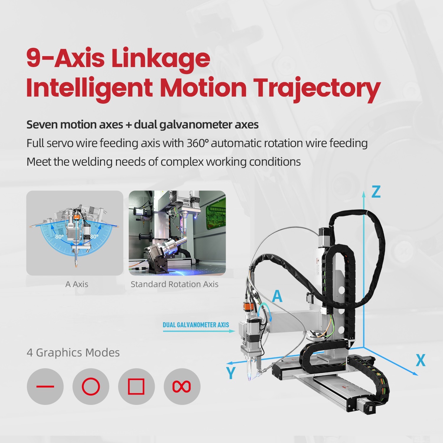 Integrated Platform: 2000W Fully Enclosed Automated Welding Machine for Metals