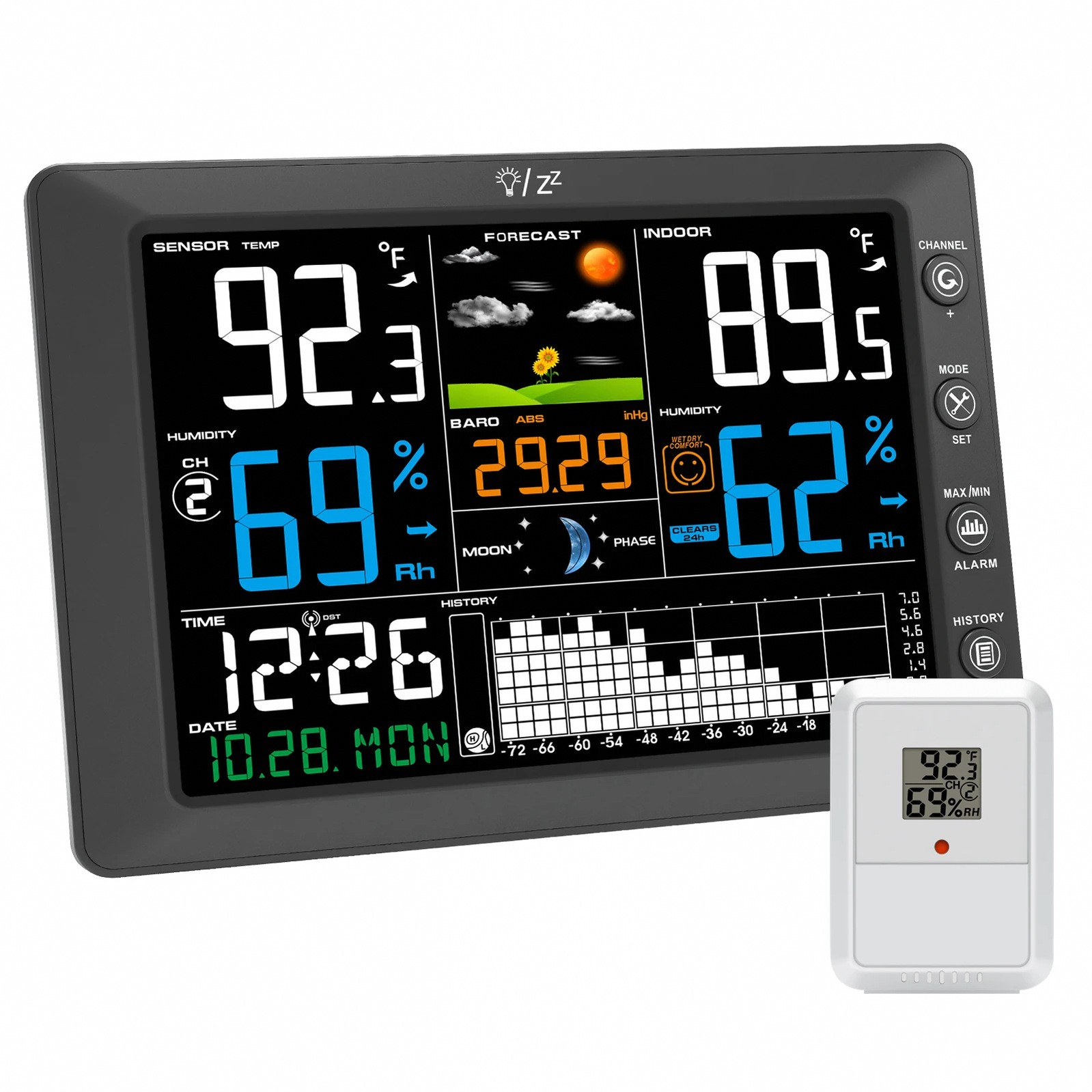 With 8-channel Wireless Sensors, Time Synchronization