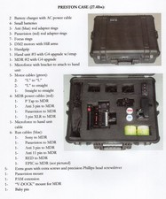 COMPLETE PRESTON FI Z PACKAGE - HU3, MDR2, 3xDM2, Digital Microforce, cables etc