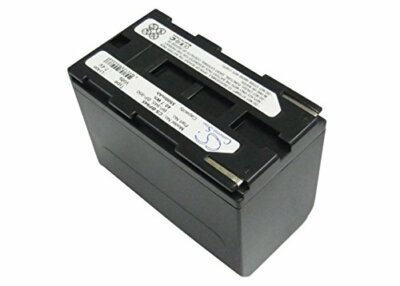 VINTRONS Battery for Canon BP945, BP-945, BP 945