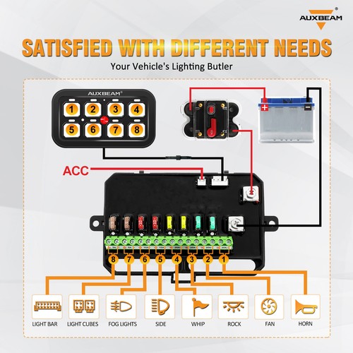 AUXBEAM 8 Gang Switch Panel RGB Multifunction Auxiliary Circuit Control 12/24V - Picture 5 of 12