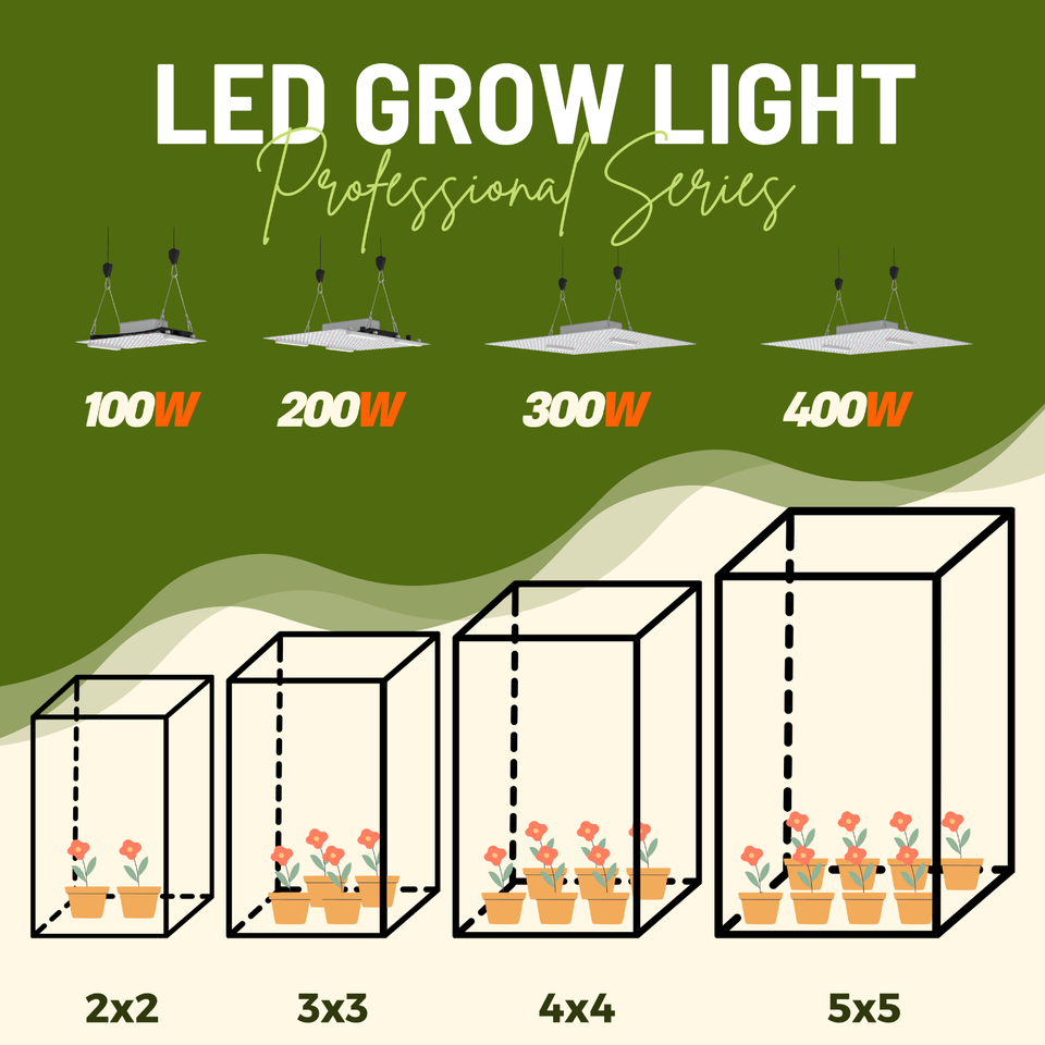 LED Grow Light Full Spectrum 100W/200W/300W/400W for Indoor Plant VEG ...