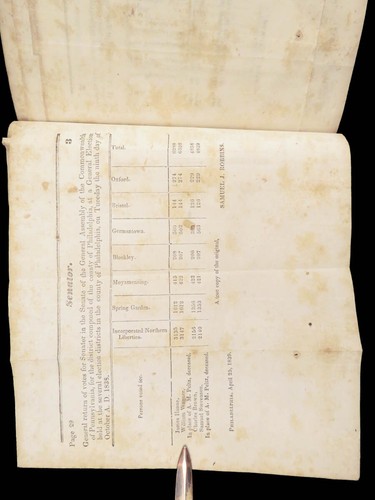 1839 Pennsylvania Government Correspondence Charles Penrose Buckshot War riots - Picture 10 of 24