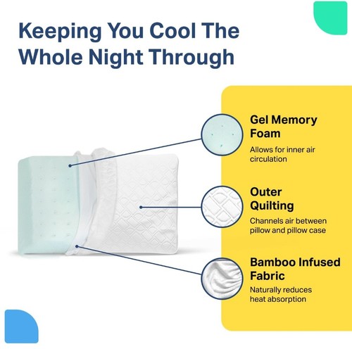 New SLEEP IS THE FOUNDATION Shredded Memory Foam Pillow KING #342 - Picture 2 of 7