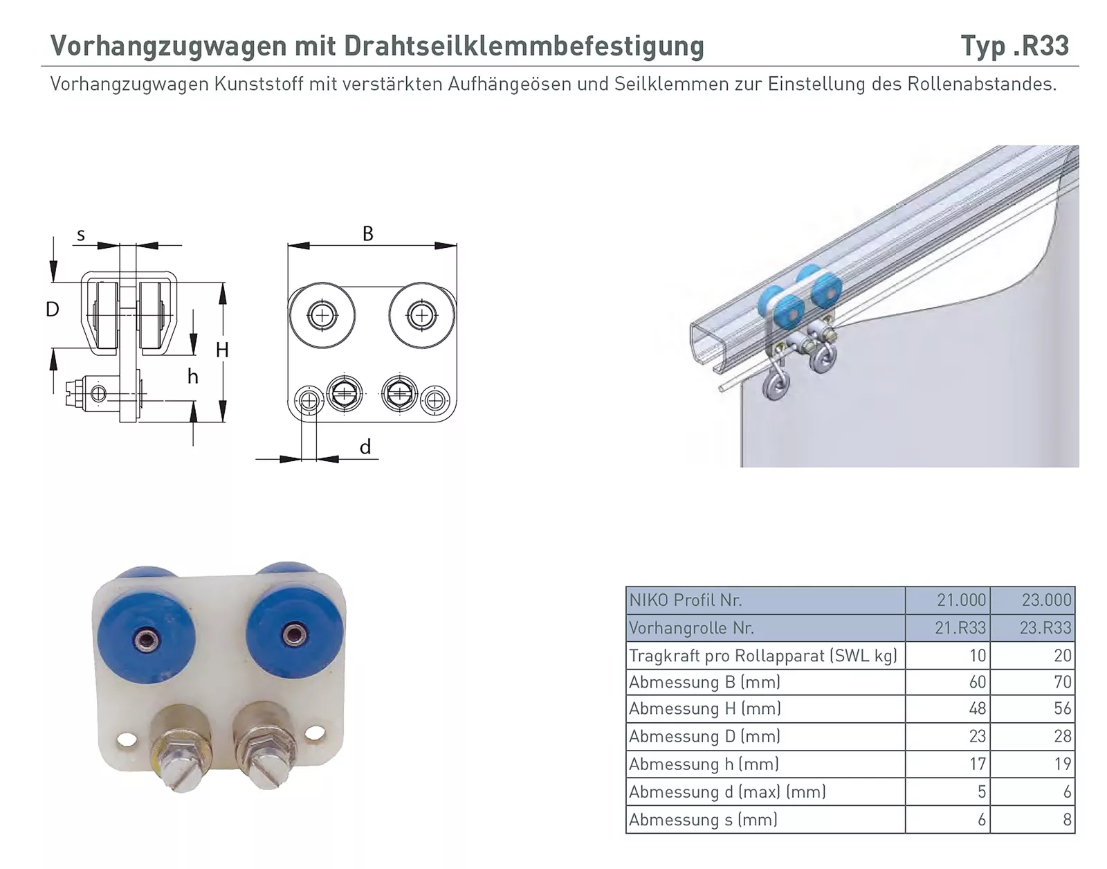 Bild 33 von 38