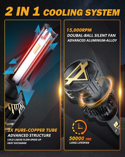AUXBEAM H1 LED Headlight Bulbs Super Bright High/Low Beam 25000LM Canbus 6500K - Picture 5 of 13