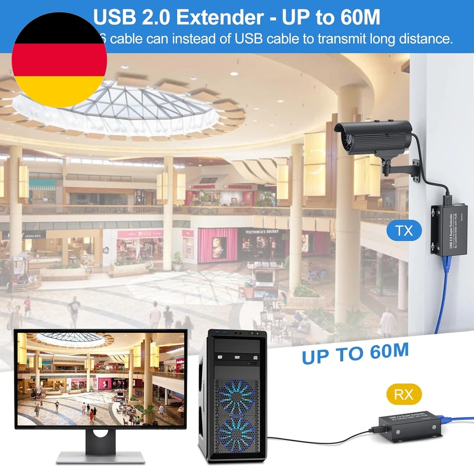 VEDINDUST USB 2.0 Extender 4-Port 196Ft 60M USB over Ethernet Über RJ45 Cat5E/6  - Bild 3 von 4