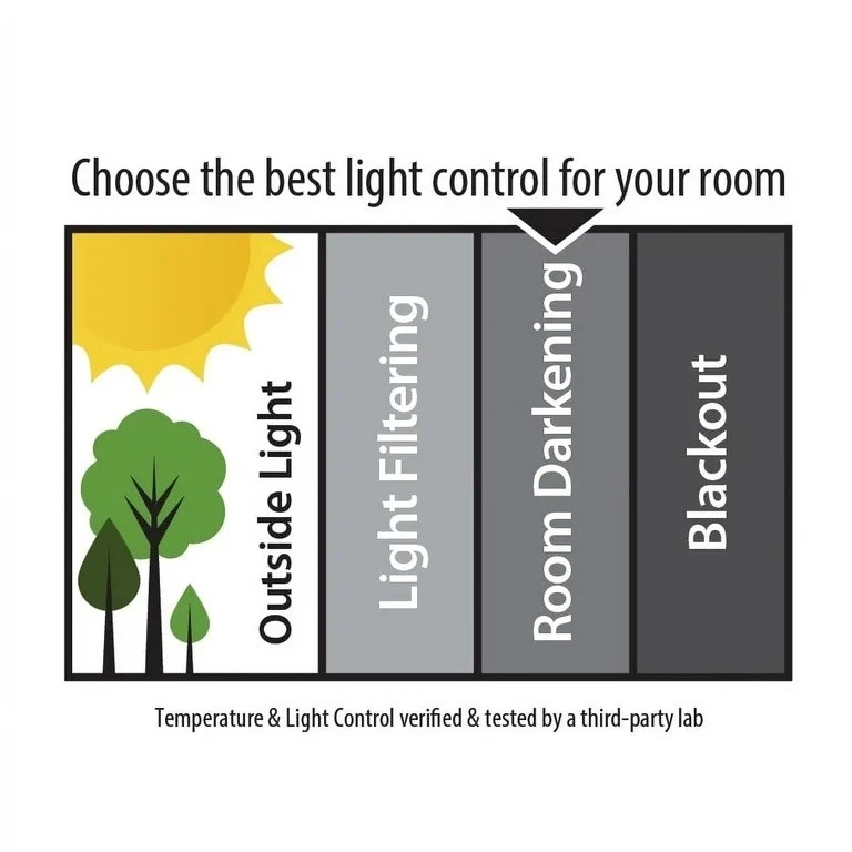 Mainstays 1" Cordless Room Darkening Vinyl Blinds, White, 71"W x 64"L - Image 4 of 4