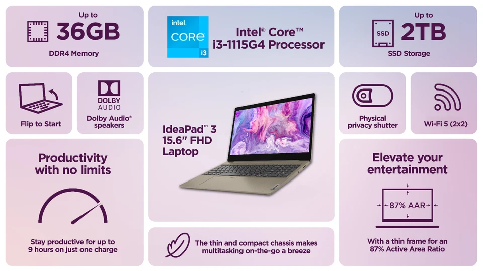 Lenovo IdeaPad Laptop 15.6" FHD FPR Intel i3 Upto 36GB RAM 2TB SSD Office 2024 - Image 3 of 4