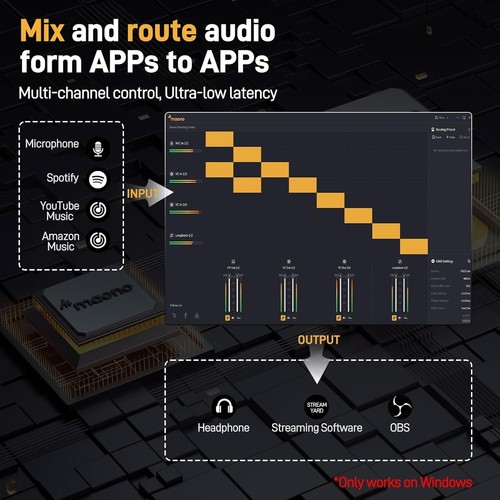 MAONO USB Audio Interface for PC: Interface with XLR Input 24-bit/192kHz Rout... - Picture 7 of 9