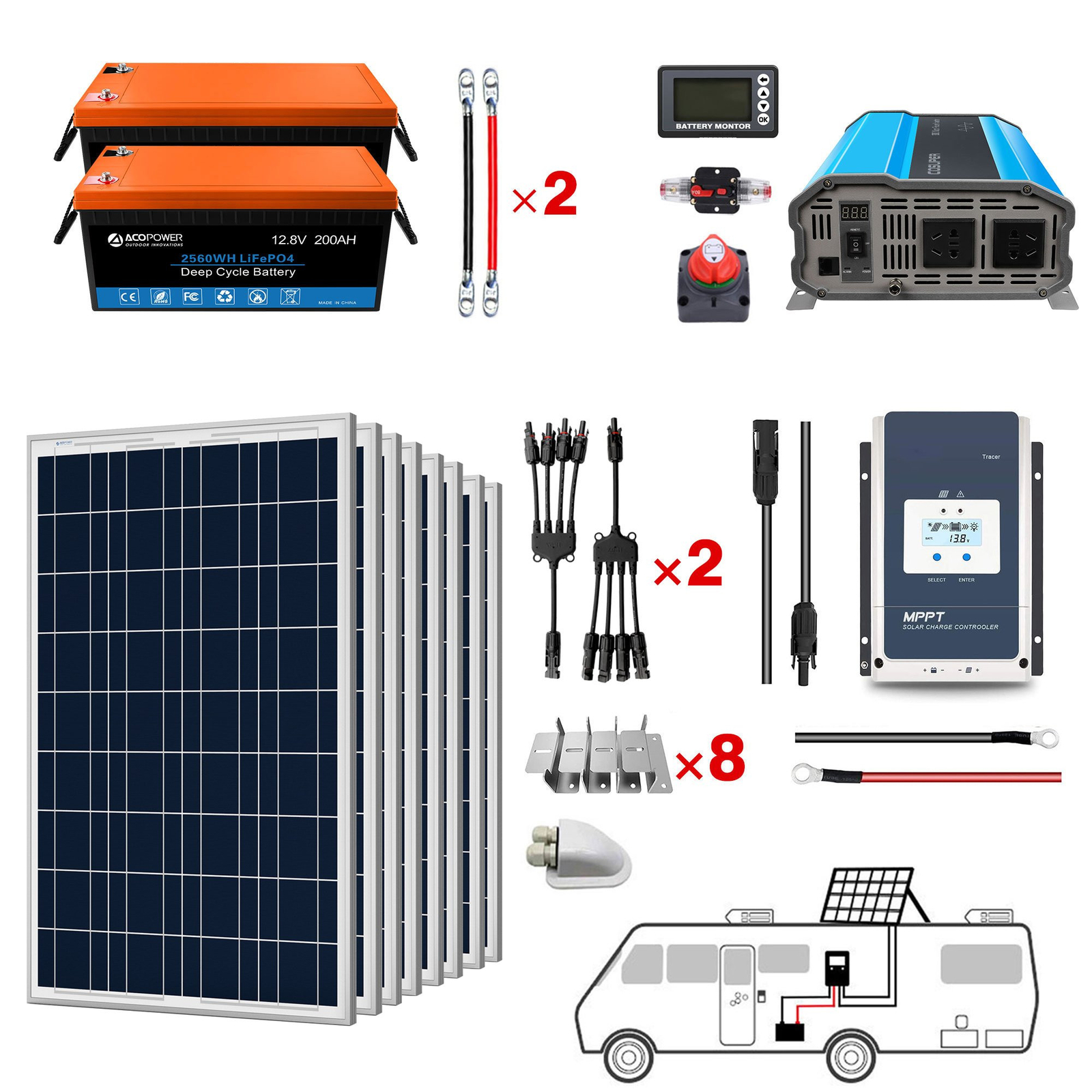 ACOPOWER Lithium Battery Poly Solar Power w/ Battery & Inverter 12V Off Grid Kit