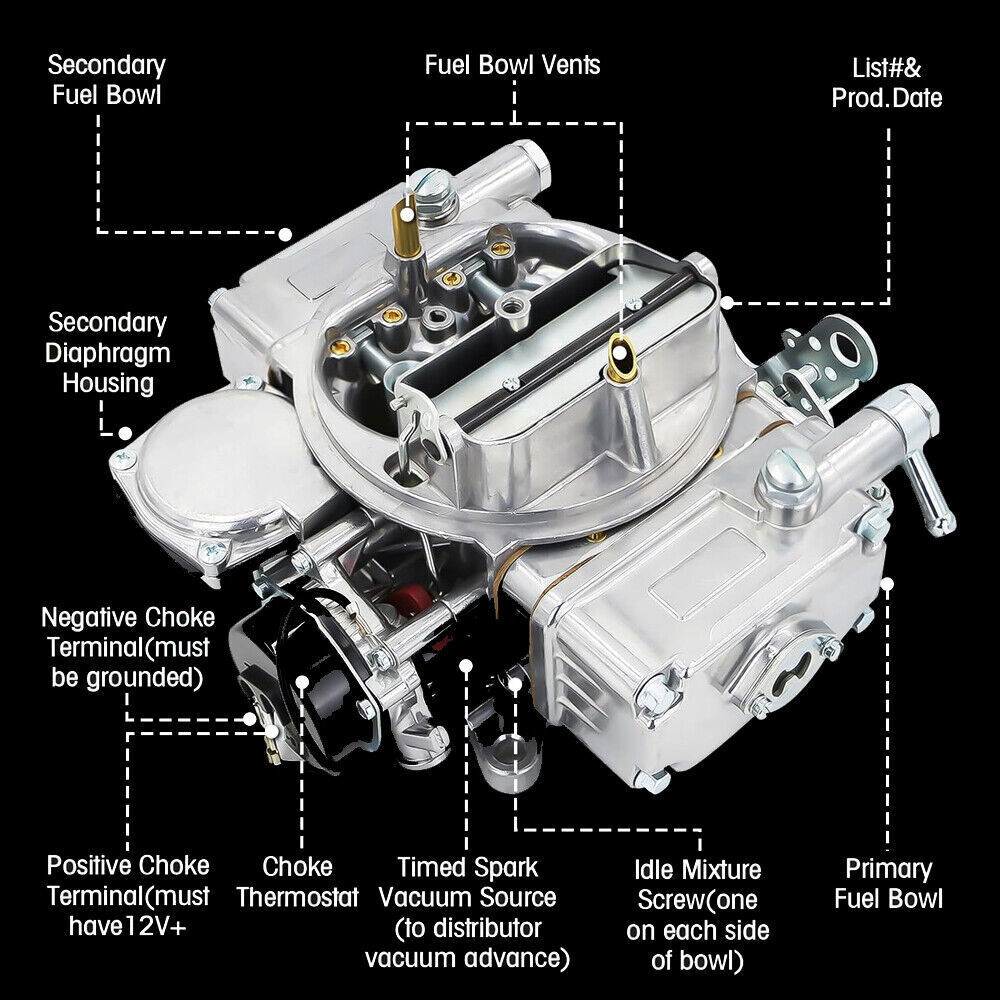 4 Barrel Carburetor Street Warrior for Holley 4160 Performance 600