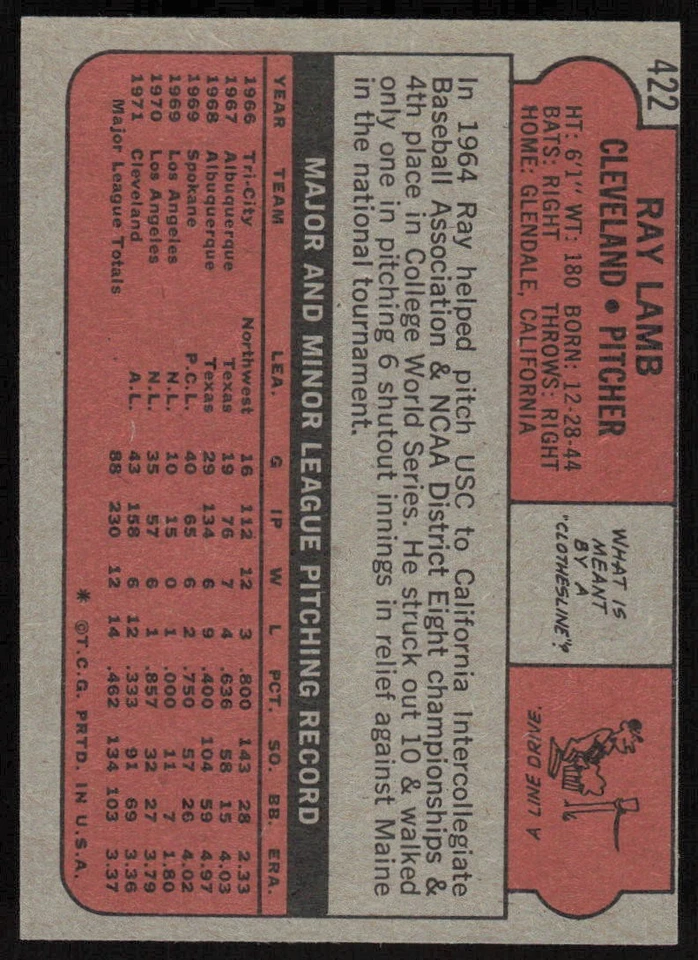 1972 Topps #422 Ray Lamb - $1 SHIPPING (JB4) - Image 2 of 2