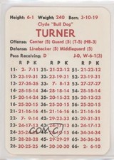 1980-89 APBA Football Great Teams of the Past Bulldog Turner Clyde 'Bulldog' 0q3