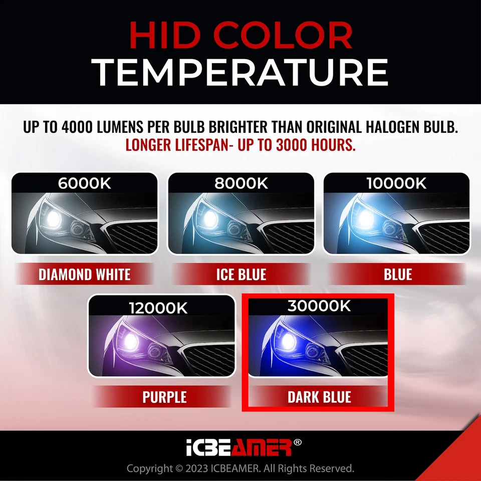 D3R D3S 30000K Deep Blue Xenon Direct Factory Socket HID Headlight Bulbs A140 - Image 4 of 4