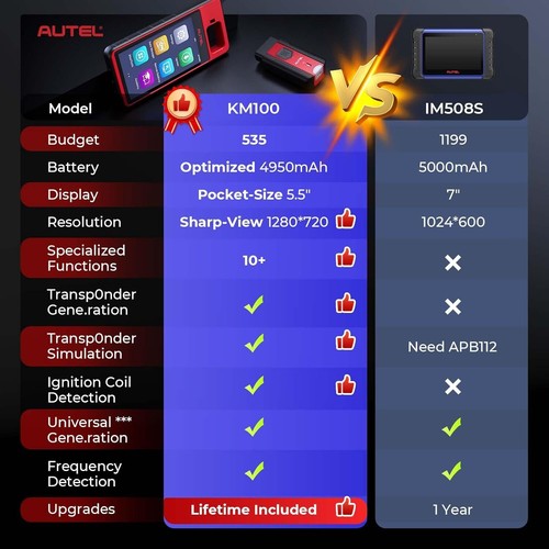 2025 Autel MaxiIM KM100 IMMO Key F0b Programming Immobilizer Tool Key Creation - Picture 4 of 13