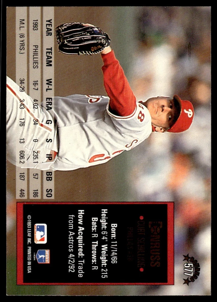 1994 Donruss Baseball Card Curt Schilling Philadelphia Phillies #577 - Image 2 of 2